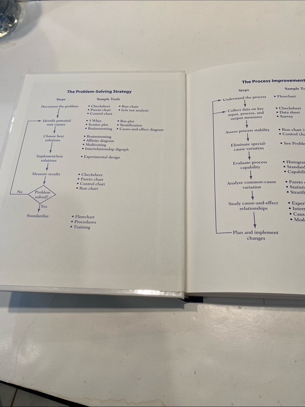 “Statistical Thinking,” - Picture 3 of 3